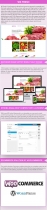 WS Fresh – Grocery WooCommerce Theme Screenshot 1