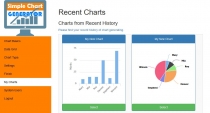 PHP Chart Generator Script Screenshot 1