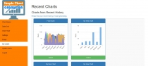 PHP Chart Generator Script Screenshot 8