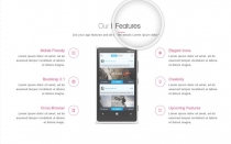 AppyFic - Bootstrap App Landing Page Template Screenshot 2