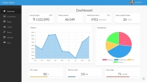 Project Butter - Bootstrap Admin HTML Template Screenshot 1