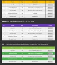 Lukita Responsive CSS Tables Screenshot 1