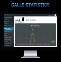 SMS And Calls Scheduler Wordpress Plugin Screenshot 1