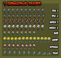 Zombie Outbreak - Game Sprites Screenshot 2