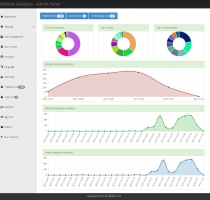 OraRank - Website Rank And Value Analyzer Screenshot 4