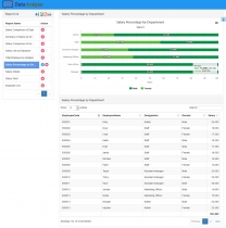 Data Analyzer - PHP Script Screenshot 5