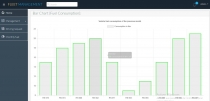 PHP Laravel Fleet management Script Screenshot 2