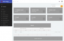 LaraBank CMS - Bank Management System Screenshot 3