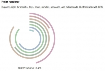 W3Flints Clock Timer JavaScript Screenshot 4