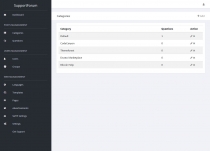 SupportForum PHP Script Screenshot 10