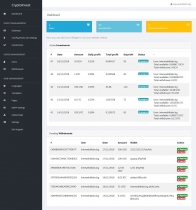 CryptoInvest - Crypto Investment Platform Script Screenshot 7