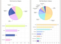 Financial Management  ASP.NET Screenshot 16