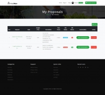 HiredMan - Services Freelance Marketplace Script Screenshot 8