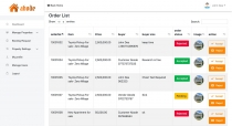 Pandora Homes - Real Estate Software PHP Screenshot 10