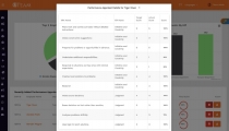 Team Workplan Performance Appraisal  CRM Screenshot 9