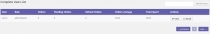 WooCommerce Customer History Plugin Screenshot 1