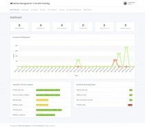 Vehicle Management System With Live GPS Tracking Screenshot 4