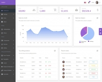 Astric - Angular 9 Admin Template Screenshot 1