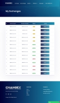 Changey - Online Dollar Buy Sell Platform Screenshot 13