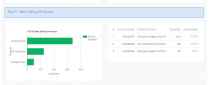 Responsive Warehouse Management System PHP Screenshot 5