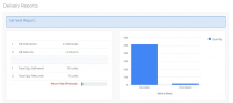 Responsive Warehouse Management System PHP Screenshot 7