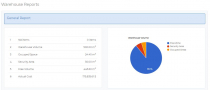 Responsive Warehouse Management System PHP Screenshot 9