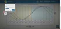 Yet Another Biorhythm Calculator PHP Screenshot 10