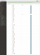 Online Classes And Examinations  In CodeIgniter Screenshot 8