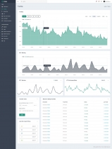 Paito – Crypto-Currency Admin Dashboard HTML Screenshot 3