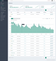 Paito – Crypto-Currency Admin Dashboard HTML Screenshot 4