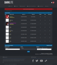 DarkLite MyBB Theme Screenshot 6