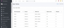 CyCode Adminators - CodeIgniter Admin Panel Screenshot 7