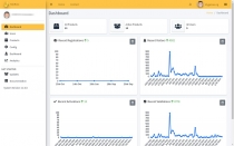 HubBoxx - Enterprise Hub and Web Product Manager Screenshot 1