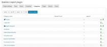 Statistics Report WordPress Plugin Screenshot 7