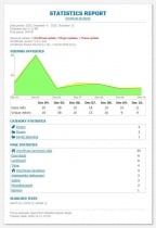 Statistics Report WordPress Plugin Screenshot 11