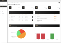 Online Examination Management System Screenshot 7