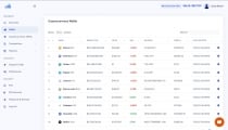 Echain - Cryptocurrency Peer To Peer Platform Screenshot 8