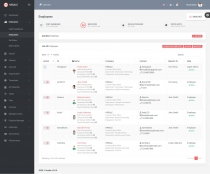 HRSale - HRM And Project Management Script Screenshot 1