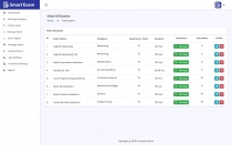 Smart Exam - Online Exam PHP Script Screenshot 10