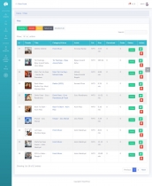 Music PHP Script - Songs Portal Screenshot 1