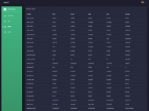 CryptoLumi - Crypto Trading Bot Screenshot 3