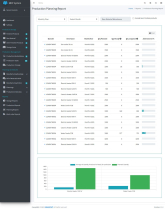 MANUF - PHP Manufacturing System  Screenshot 12