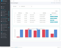 MANUF - PHP Manufacturing System  Screenshot 14