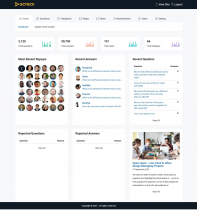 GoTeck - Questions Answers Network PHP Script Screenshot 2