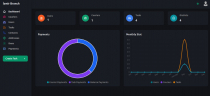 WShip - Shipment And Courier Management System Screenshot 13