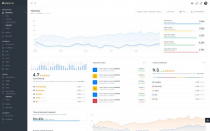 Avesta - Multipurpose Bootstrap4 Admin Dashboard Screenshot 3