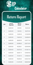 SIP Planner Android Source Code Screenshot 4