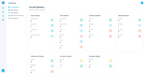 DigiPlace - Multi-Vendor Digital Marketplace Screenshot 2