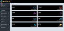YoFlix Live TV PHP Script Screenshot 5