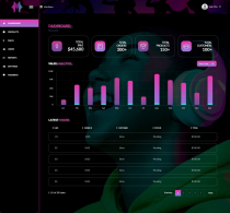 Music App Dashboard Screenshot 3